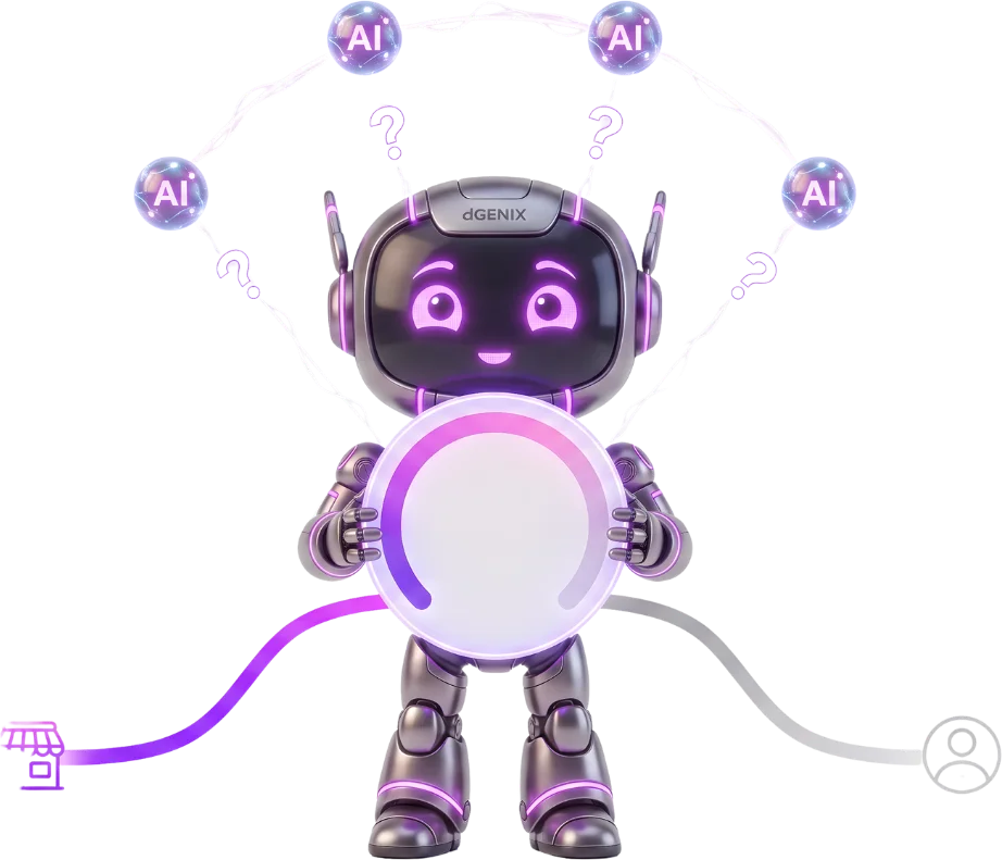 GENI measures your AI Share-of-Voice