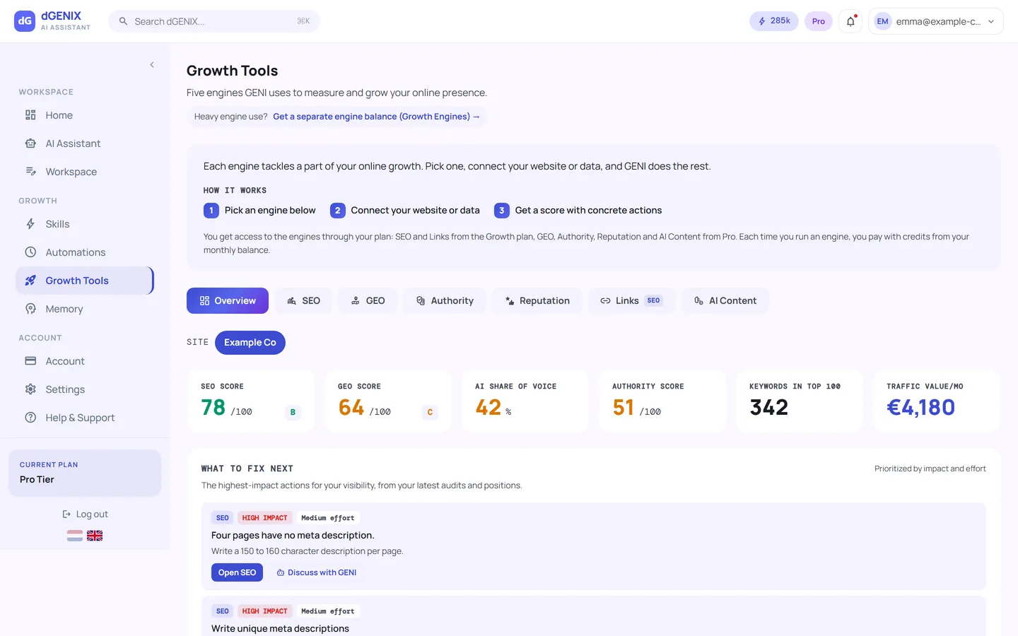Growth Tools, dGENIX dashboard
